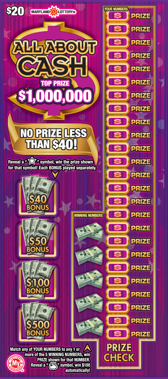 All About Cash Maryland scratch-off ticket